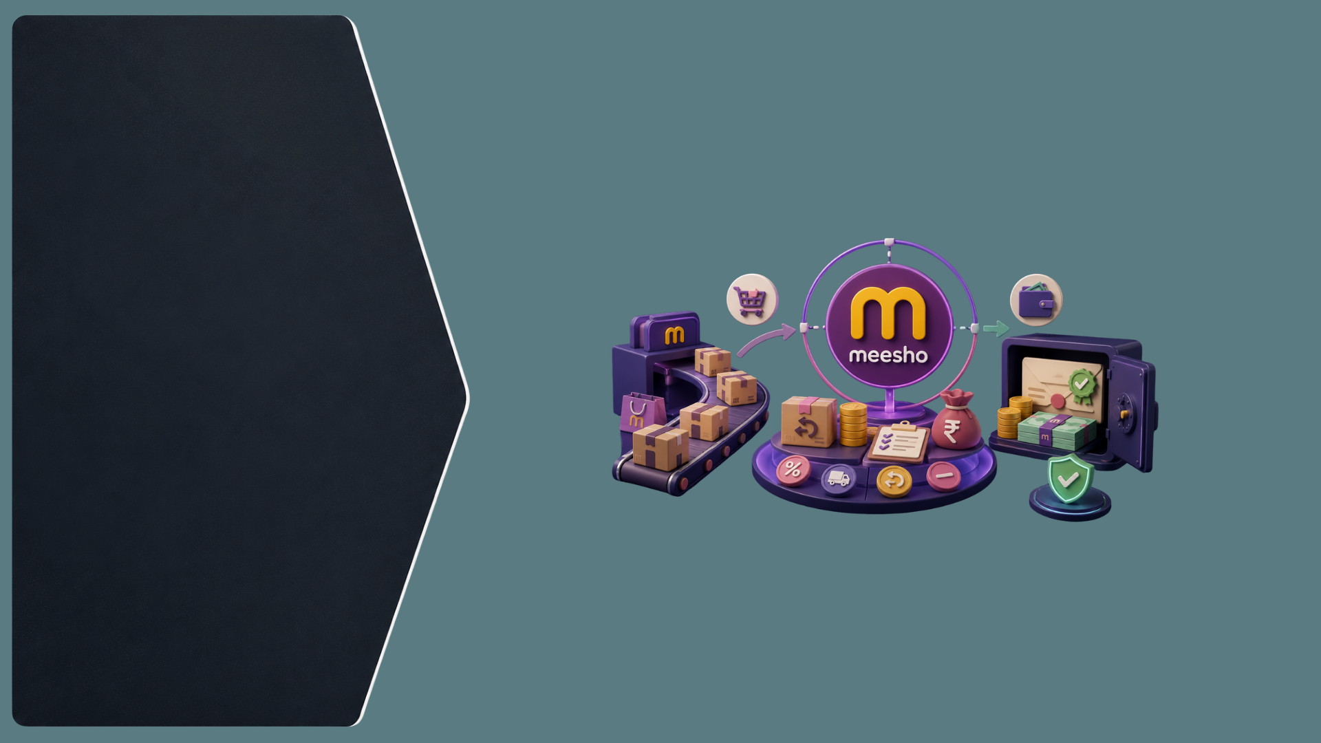 Meesho Payout Reconciliation Guide